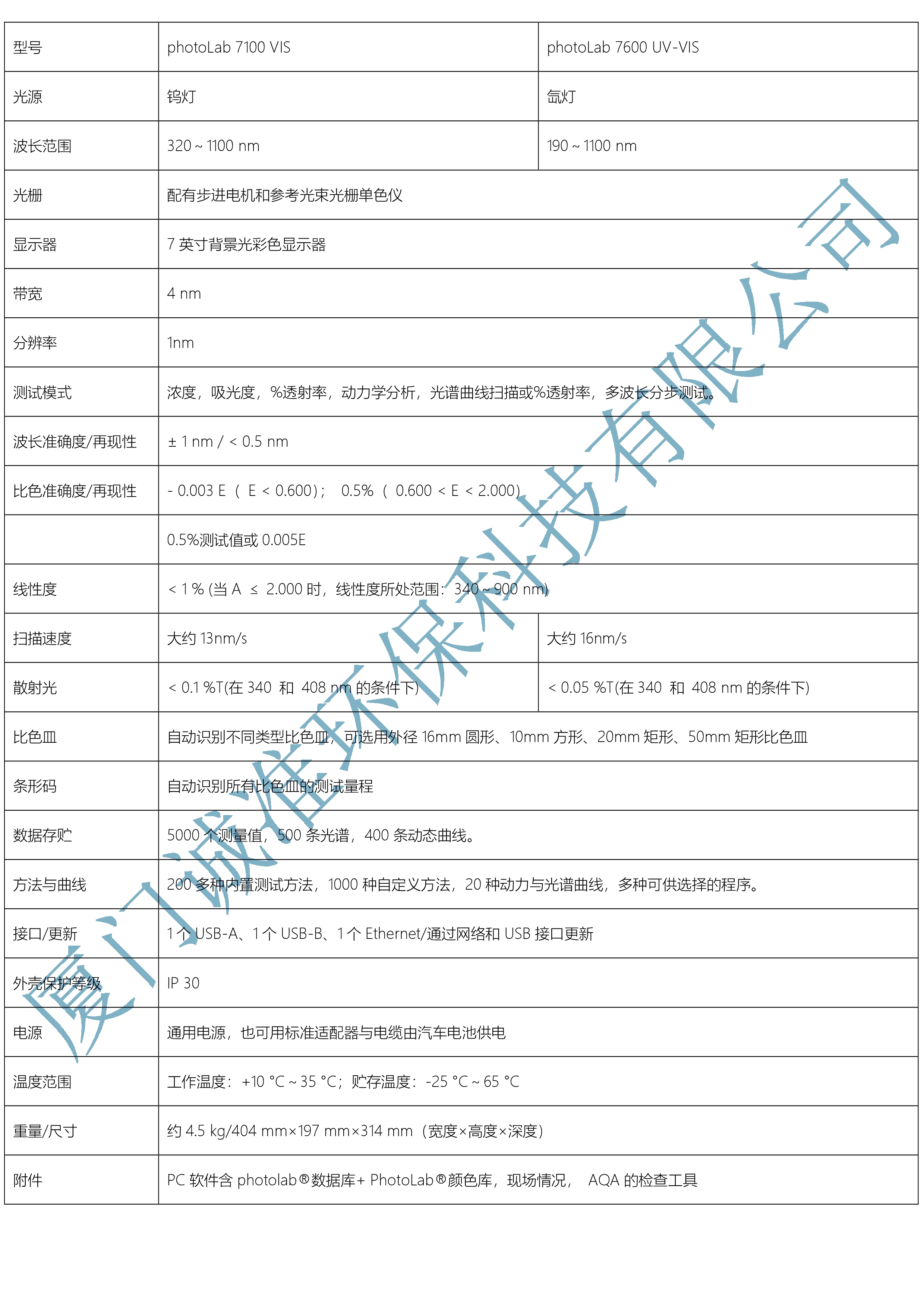 photoLab 7100 VIS -7600技术参数.jpg